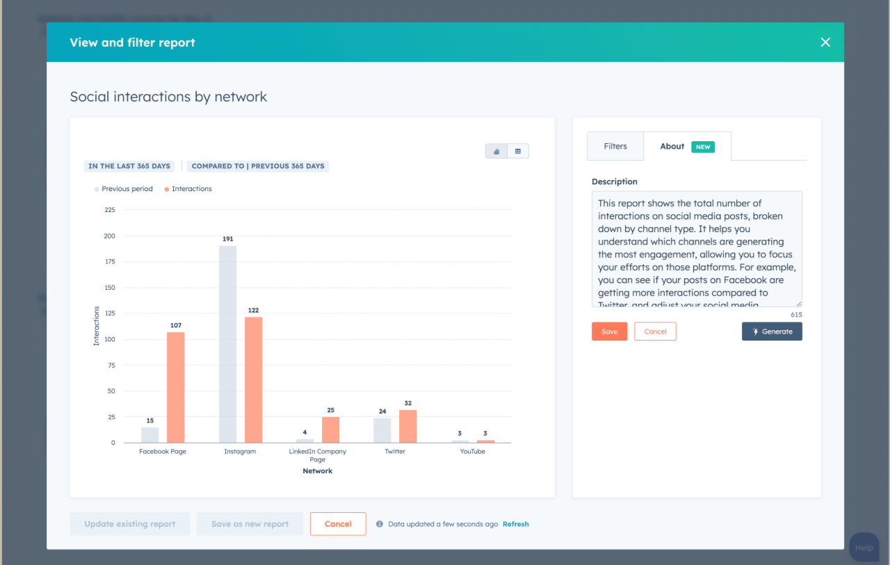 AI report description generator