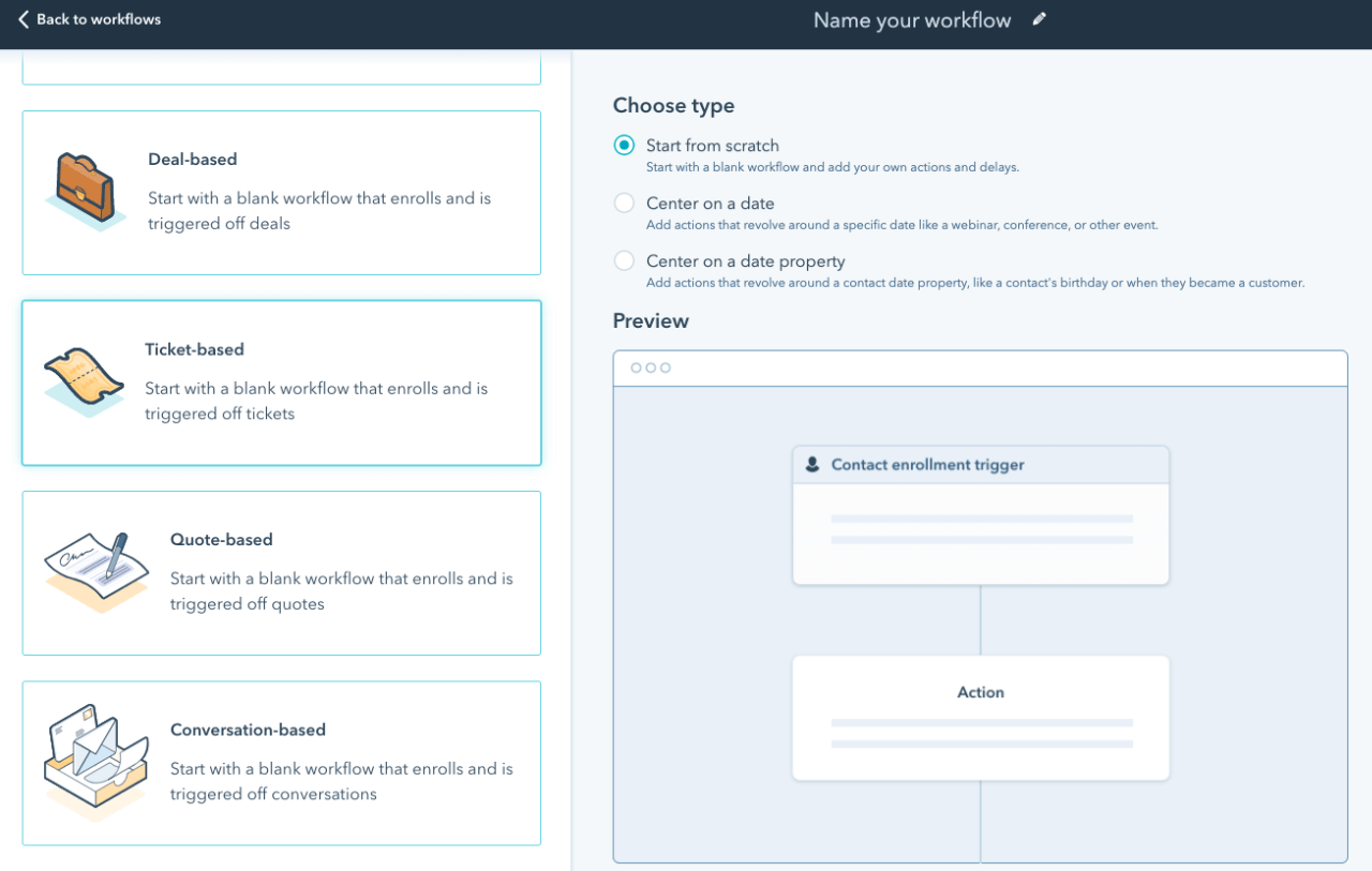 Conversation-based workflows builder