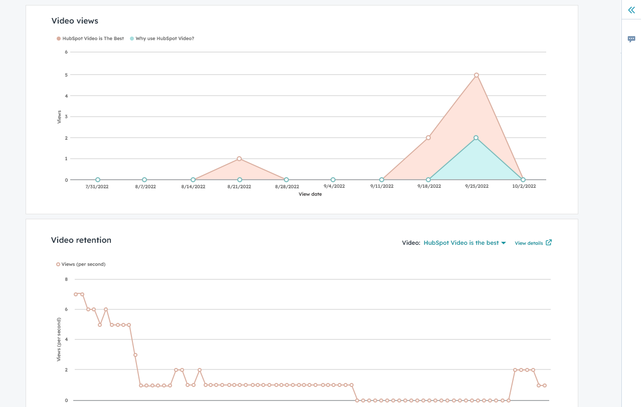 HubSpot's video hosting tool showing video analytics